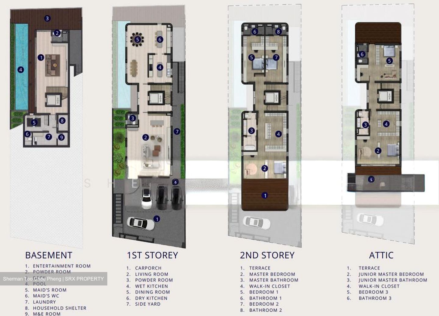 Mount Sinai Lane (D10), Detached #499692111